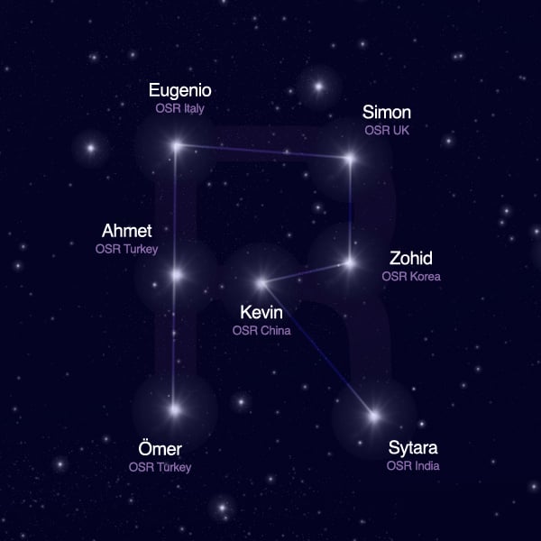 OSR team constellation - Letter R