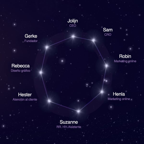 OSR team constellation - Letter O